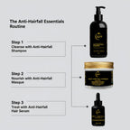 Divine Era Herbal Anti Hair Fall Hair Shampoo 200ml | Strengthening & Nourishing Shampoo Divine Era Herbal