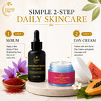 Anti Acne Duo | Herbal Face Serum & Anti Acne Cream for Pimples & Acne Marks (2-Month Kit) Divine Era Herbal