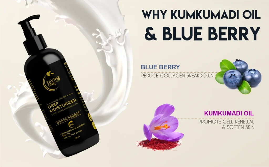Body lotion for dry skin with natural ingredients: blueberry extract, Kumkumadi oil, and carrot seed oil for nourishing and soothing skin
