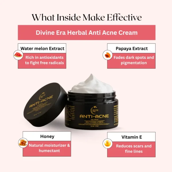 mage showcasing the key ingredients of Divine Era Herbal Anti Acne Cream, which is an open jar of white cream. The ingredients listed are: Watermelon Extract (rich in antioxidants), Papaya Extract (fades dark spots and pigmentation), Honey (natural moisturizer), and Vitamin E (reduces scars and fine lines).