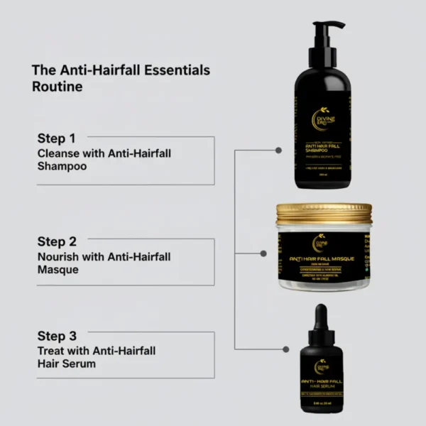 Anti Hair Fall Shampoo-200 ml - Image 5